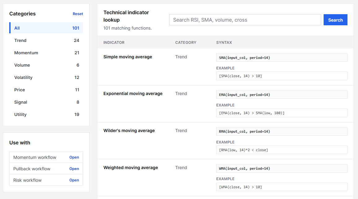 EZStockScreener v2 Screener Guide: Build, Run, Save, and Review Screens